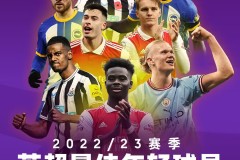 曼联财报亮眼：亏损锐减，工资支出领先阿森纳，稳健发展可期